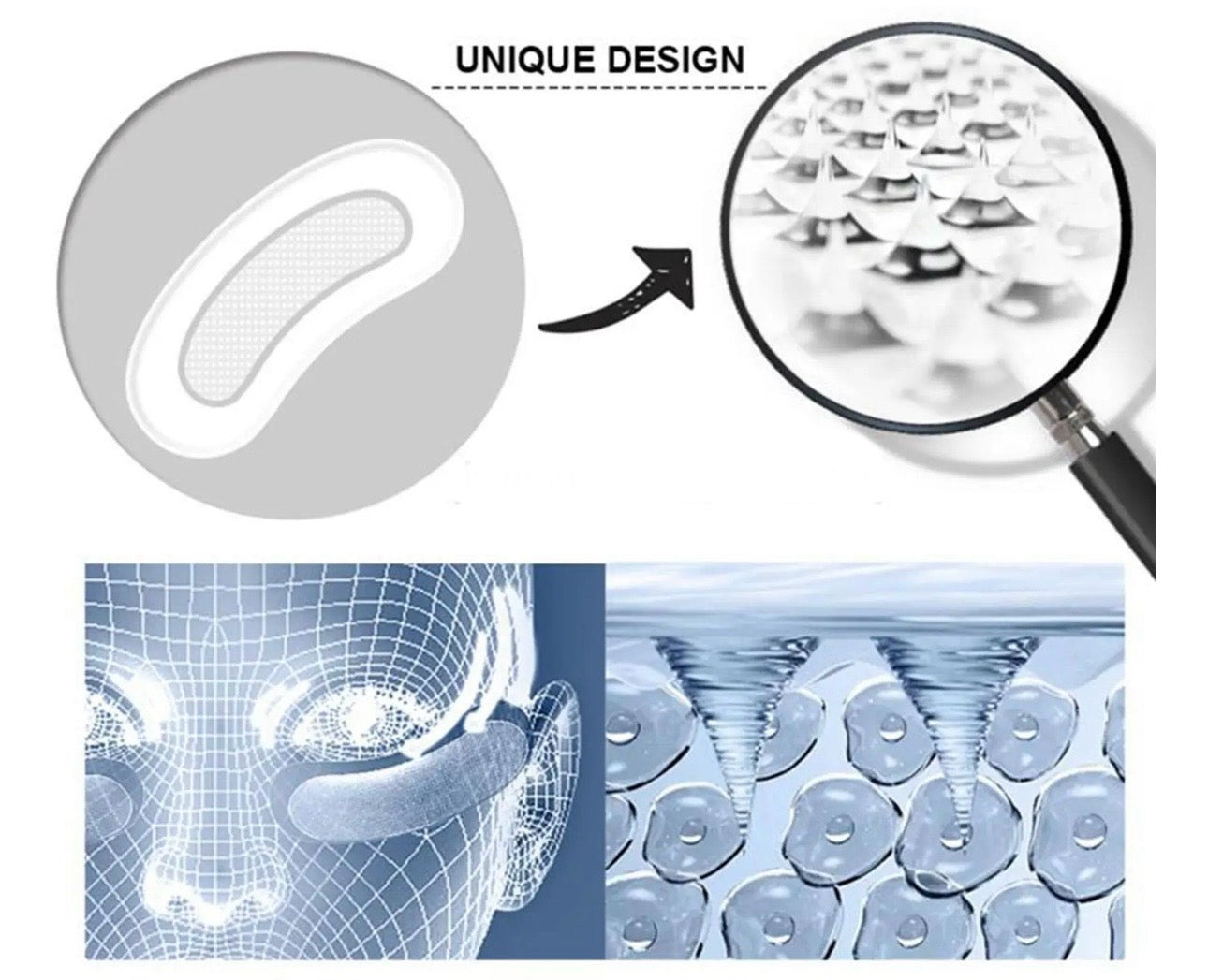 Patch Anti-Rides Yeux